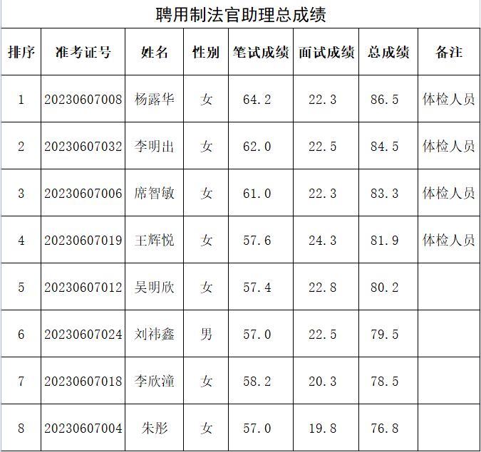 3b48605597758d3a2f4ad9374c5895d.png 3b48605597758d3a2f4ad9374c5895d.png